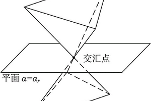 基于頻率三線相交法進行復合材料板損傷定位方法及系統