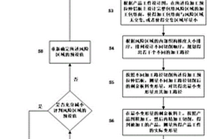基于預拉伸鋁板內部織構分布均勻性的板框件精加工方法