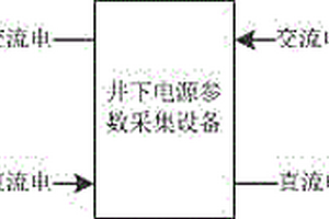 井下電源參數采集設備