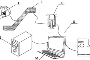 安全工器具管理系統