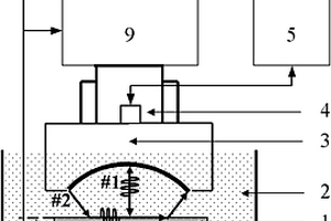 鍍層結構類表面波非接觸式波速提取的方法