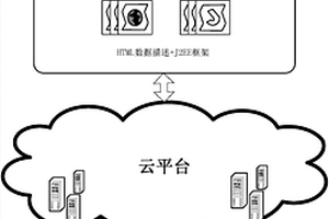 基于精密矢量圖形的信息決策快速響應系統及設計方法