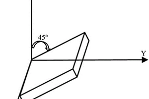 基于面內剪切的壓電傳感器