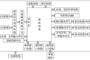 電能表用智能負荷開關及其控制方法和故障診斷方法