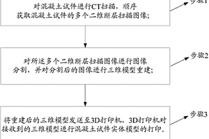 基于3D打印技術的混凝土細觀三相結構的可視化方法