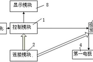 基于移動終端的用于治療失眠癥的治療裝置及系統