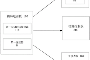 UPS輔助電源系統