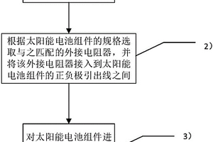 預防太陽能電池組件暴曬溫度不均勻的方法
