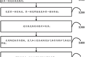 核島安全殼鋼襯里的焊接方法、系統及可讀存儲介質