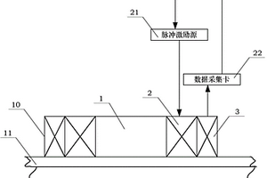 基于帶鐵芯線圈探頭的脈沖渦流電磁無損檢測方法