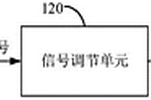 無損檢測的系統、管材生產的方法和裝置
