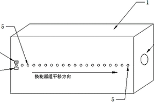 基于多重信號處理技術的無損檢測方法
