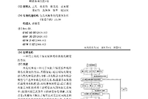 用于風機主軸無損在線檢測布氏硬度的方法