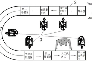 鋁合金活塞頂面無損檢測系統及方法