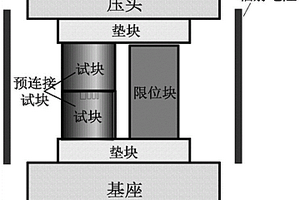 擴散連接冶金技術制備無損檢測模擬試塊的方法