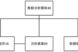 水下彈性波全波場無損檢測系統及方法