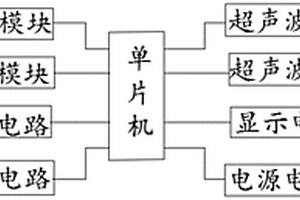 基于單片機控制的無損傷沉香結香超聲波檢測系統