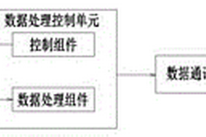 鋼絲繩無損檢測系統及具有該檢測系統的電梯