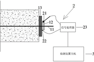 錨索預應力無損檢測系統及檢測方法