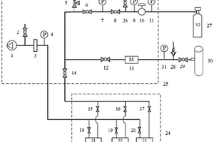 海洋油氣柔性軟管環空無損檢測裝置及方法