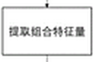 基于組合特征的多層管柱結構脈沖渦流無損檢測方法