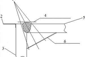 空冷器管箱焊縫無損檢測工藝