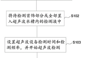 珠寶鑲嵌首飾鑲嵌牢度的無損檢測方法