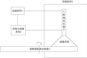 熔斷器規?；療o損檢測裝置