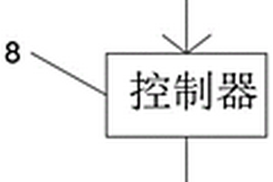 推車式混凝土強度無損檢測系統