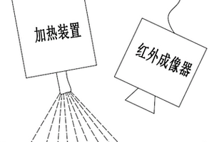 橋梁混凝土結構缺陷無損檢測系統