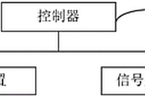 無砟軌道缺陷非接觸式無損檢測系統