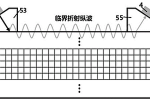 基于寬帶掃頻信號頻域計算的應力梯度高效無損檢測系統及其檢測方法