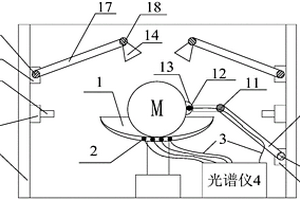 多探頭分布式采集的近紅外水果品質無損檢測裝置