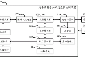 汽車油箱卡扣產線無損檢測裝置