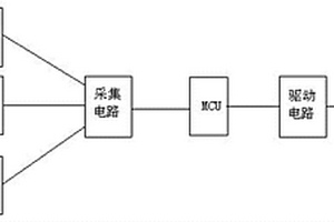 火炮身管偏移角度的外部無損檢測系統
