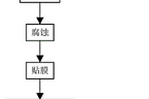 鋼質彈簧表面全脫碳無損檢測方法