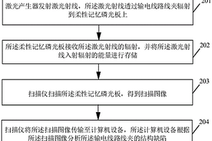 應用柔性記憶磷光板對輸電線路線夾進行無損檢測的方法