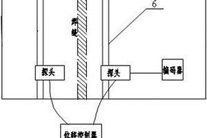 薄板搭接窄焊縫超聲快速無損檢測裝置