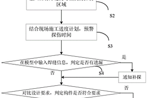 基于BIM的鋼結構焊縫無損檢測的方法和系統
