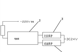 專供無損檢測使用的逆變電源