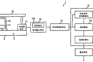 無損檢查裝置