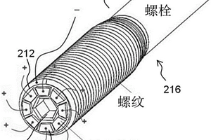 用于無損測試的布置及其測試方法