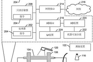 使用自定義質量控制任務進行無損測試的系統和方法