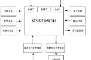 鉆孔灌注樁樁底巖溶無損聲吶探測子系統