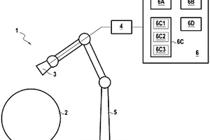 對機械部件進行無損測試的方法和系統