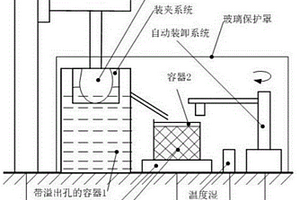 基于網格片層體積的三維無損測量方法