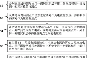 焊點位移實時無損監測方法
