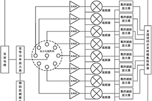無損實時探測鋼管混凝土柱內部孔洞缺陷的電路裝置