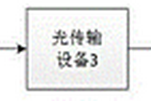 在線無損測量特種光纖折射率的數字全息系統