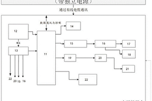 鉆孔灌注樁樁底巖溶無損聲吶探測系統及方法